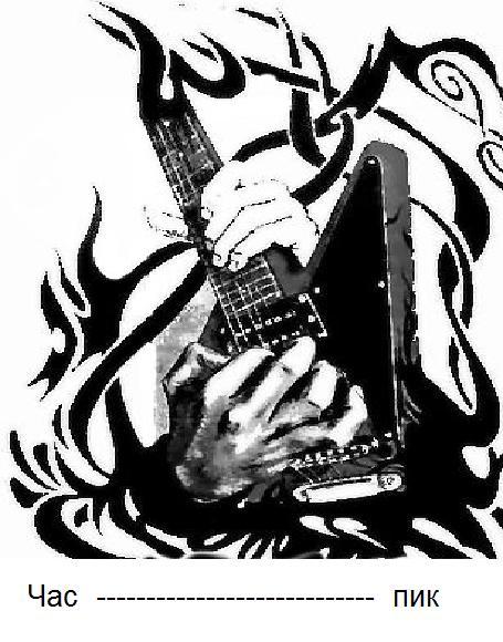 Дима Никитин