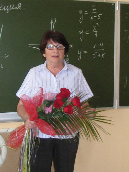 Людмила Панченко