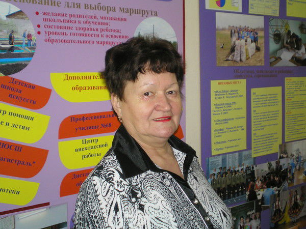 Галина Дергунова