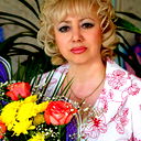 Надежда Александрова