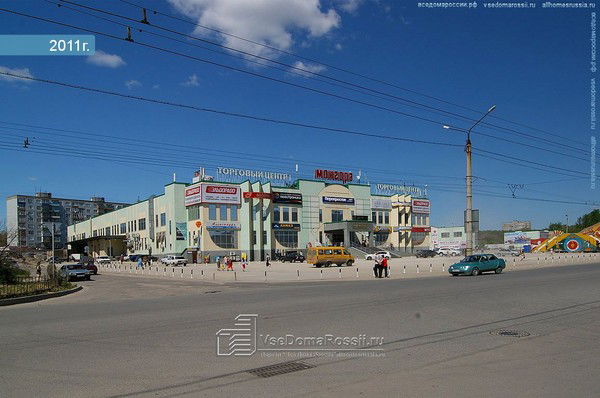 Аренда Помещений