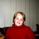 Ирина Никитина