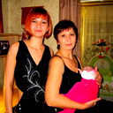 Света Фалендыш