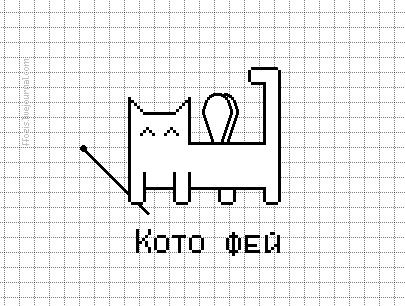 Катя Маренина