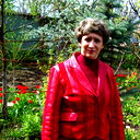 Елена Попова