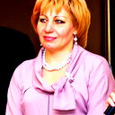 Ирина Абрамова