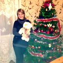 Кристина Лобанова