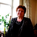 Светлана Бородихина