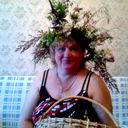 Галина Иванова