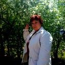 Ирина Овчинникова