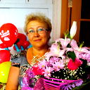 Марина Пермякова