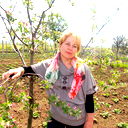 Галина Романова