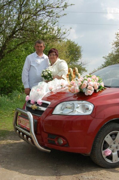 Оксана Бойко