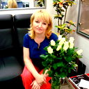 Svetlana Potockaya