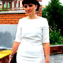 Светлана Волошина