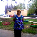 Алла Неволина