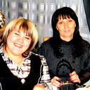 Елена Анюхина