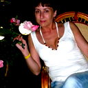 Светлана Троцюк