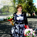 Оксана Антипова