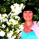 Tatyana Simonyan