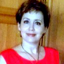 Ирина Гусева