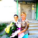 Елена Гудименко