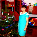 Людмила Козырева