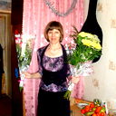 Оксана Мякишева