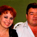 Елена Серженко