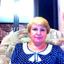 Людмила Швецова