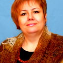 Светлана Бартош
