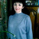 Ирина Нагуманова