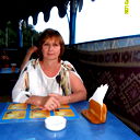 Анна Дьяконова