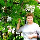 Галина Гроо (Левина)