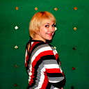 Ольга Беломесова