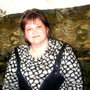 Думенко Милада
