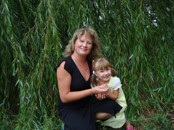 Виктория Головань