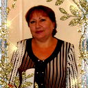 Валентина Кодак