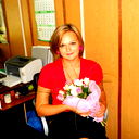 Julia Gulak