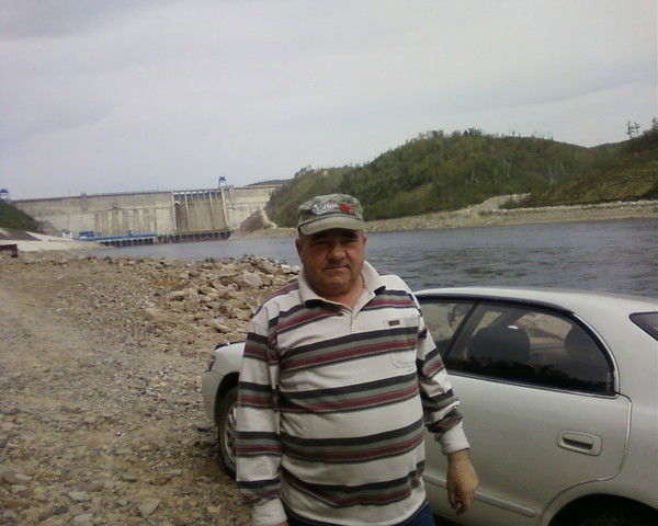 Николай Шкварин