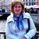 Виолетта Баева