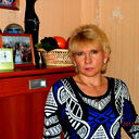 Галина Кузик