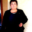 Алла Стороженко