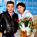 Аягоз Усманова