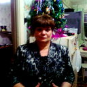 Ирина Акулова