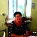 Оксана Ципцюк