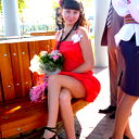 Светлана Грищенко