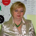 Ольга Еличич