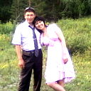 Nurgul ...