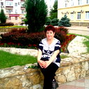 Ирина Зеркаль